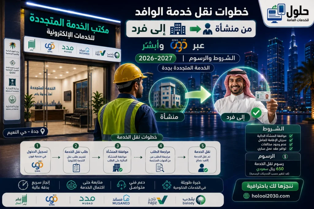 خطوات نقل خدمة الوافد من منشأة إلى فرد عبر منصة قوى وأبشر 2026-2027