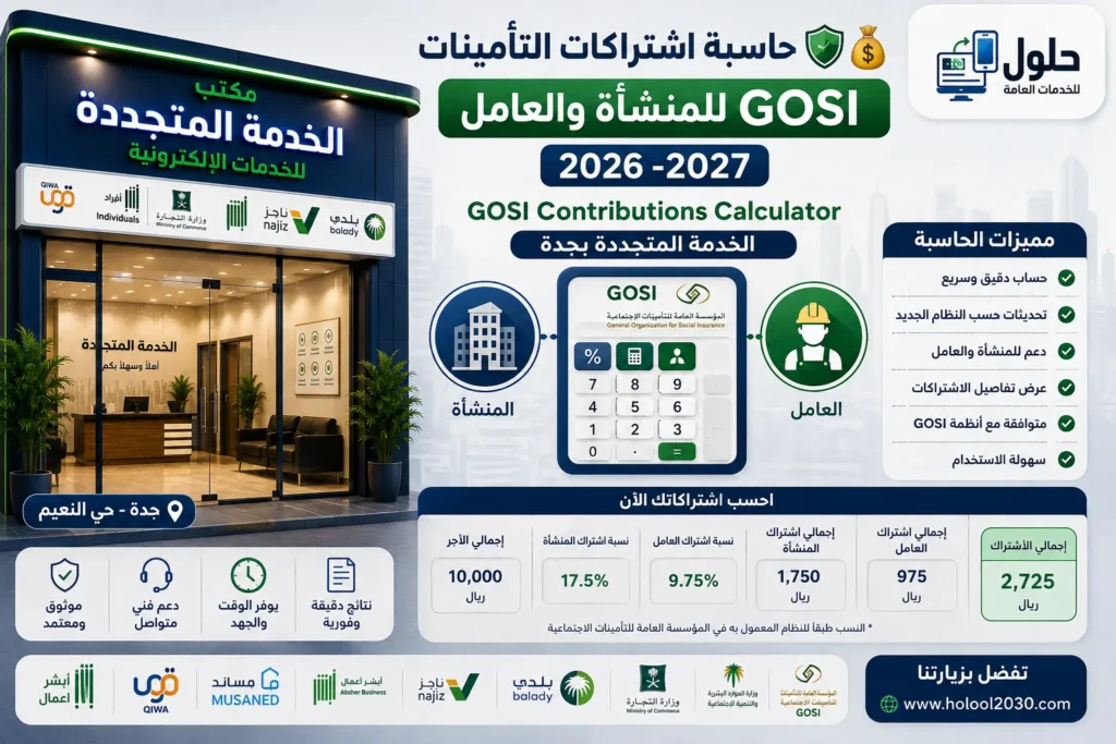 حاسبة اشتراكات التأمينات الاجتماعية GOSI للمنشأة والعامل 2026-2027