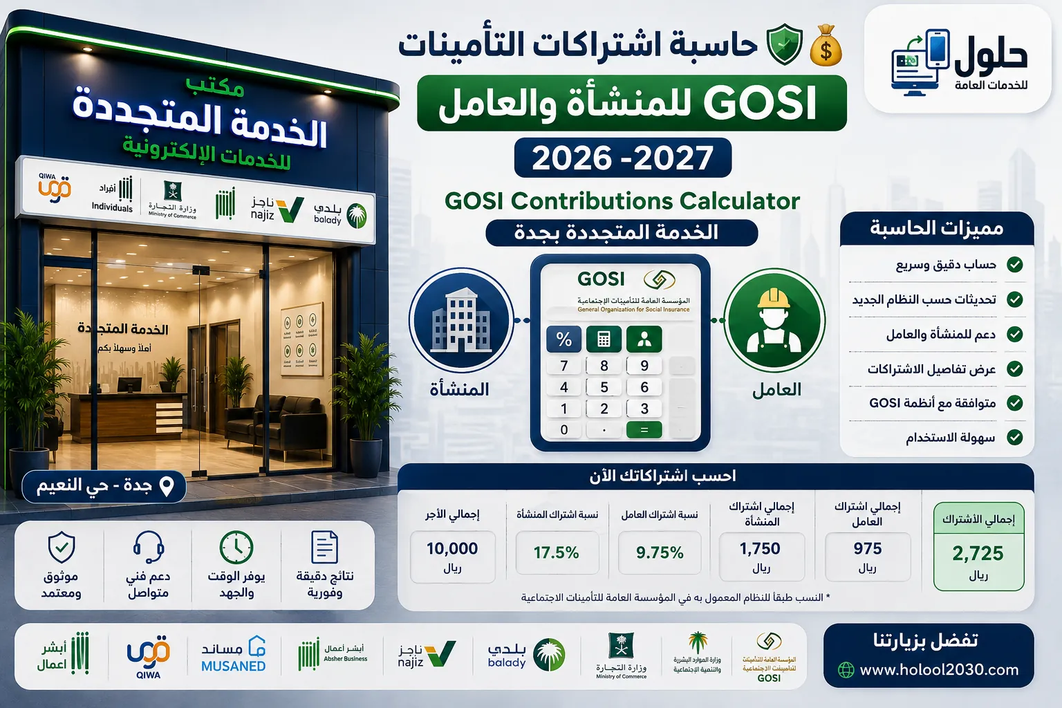 حاسبة اشتراكات التأمينات الاجتماعية GOSI للمنشأة والعامل 2026-2027