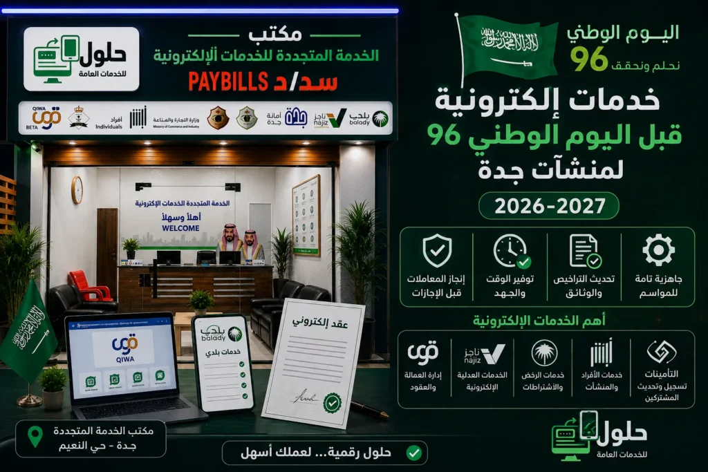 خدمات إلكترونية لمنشآت جدة والاستعداد قبل اليوم الوطني السعودي 96 لعام 2026-2027