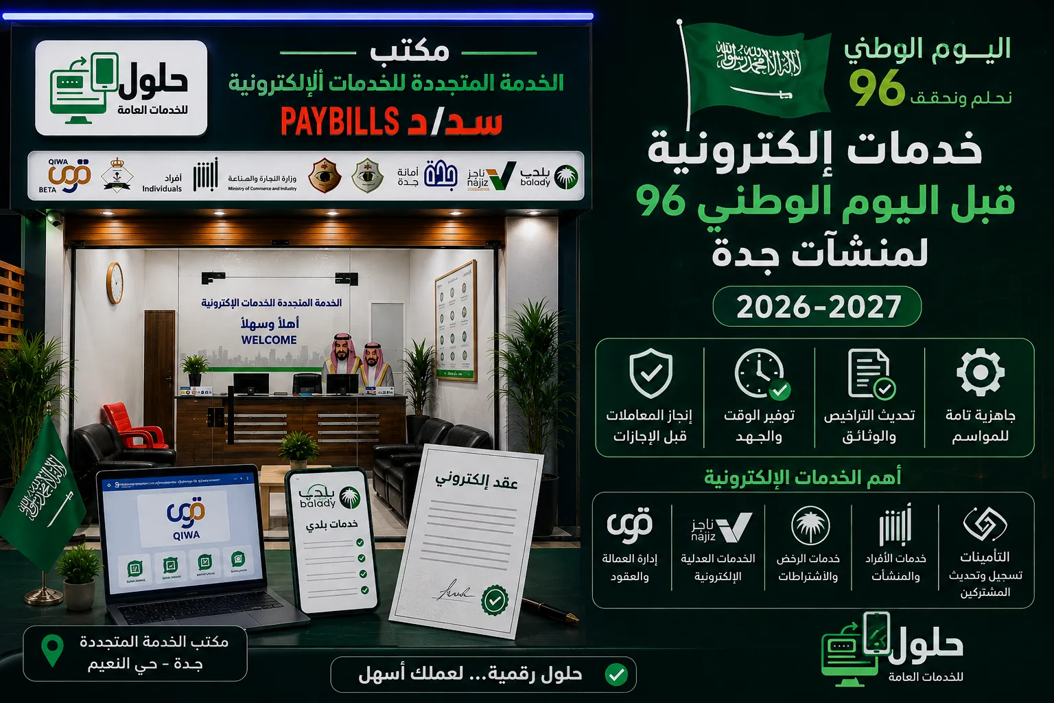 خدمات إلكترونية لمنشآت جدة والاستعداد قبل اليوم الوطني السعودي 96 لعام 2026-2027