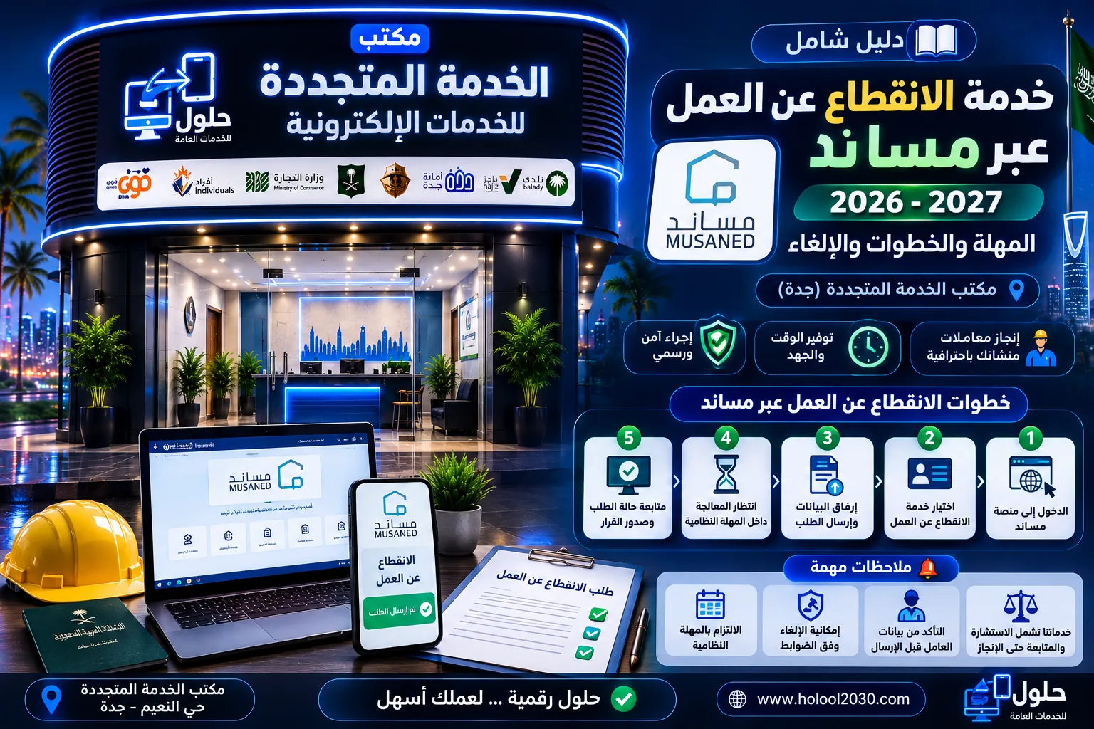 خدمة الانقطاع عن العمل عبر مساند ومهلة 60 يومًا وإلغاء البلاغ 2026-2027