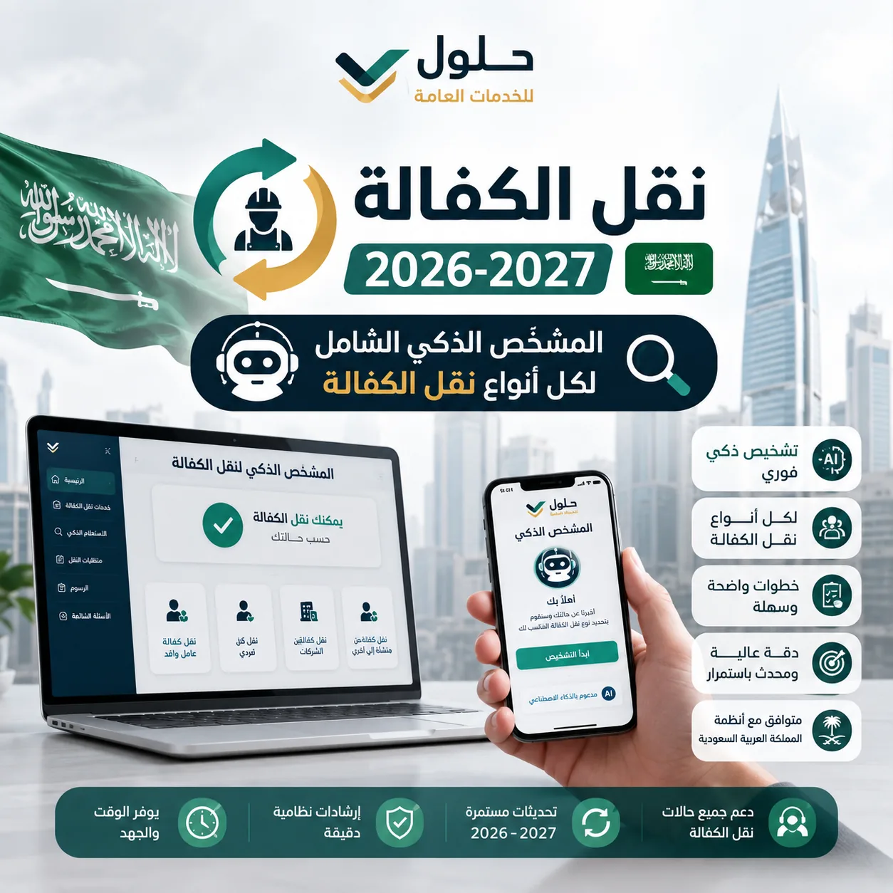 المشخّص الذكي لنقل الكفالة ونقل الخدمات في السعودية 2026-2027