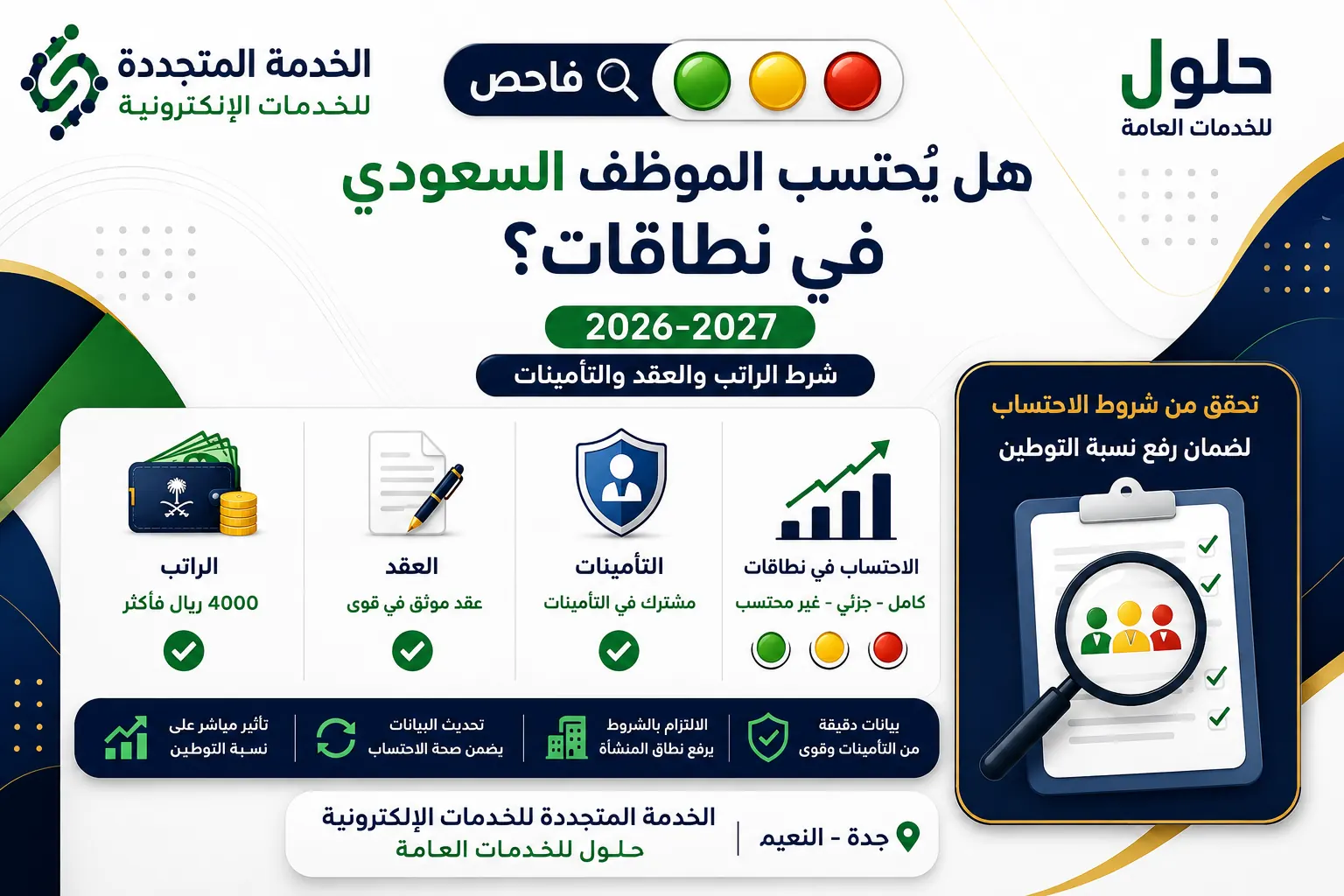 فاحص احتساب الموظف السعودي في نطاقات 2026-2027