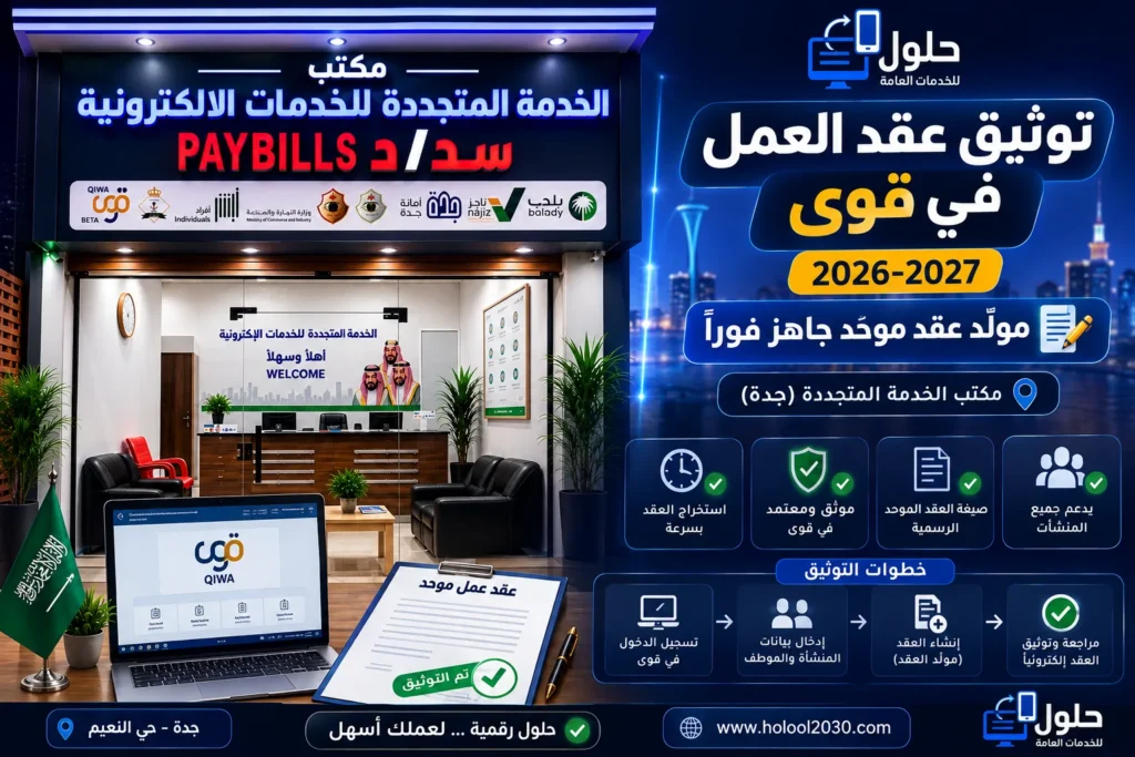 توثيق عقد العمل في منصة قوى وإنشاء عقد موظف إلكتروني 2026-2027