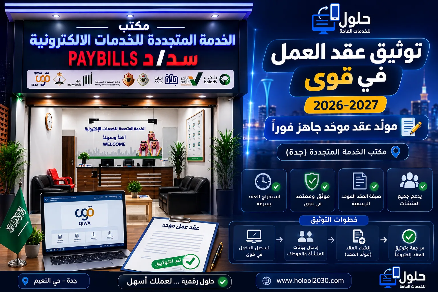 توثيق عقد العمل في منصة قوى وإنشاء عقد موظف إلكتروني 2026-2027