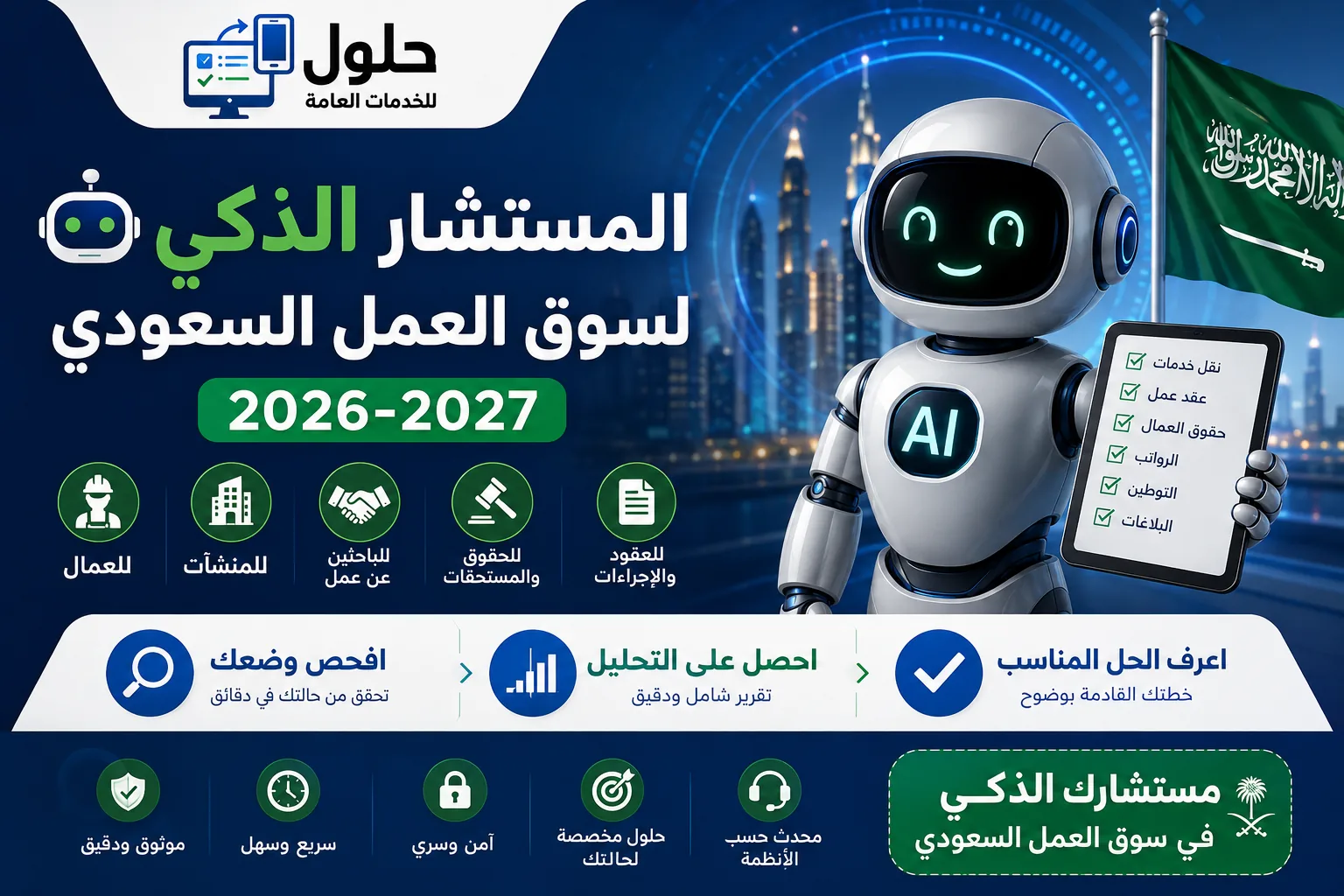 المستشار الذكي لسوق العمل السعودي 2026-2027 لفحص وضع العامل والمنشأة