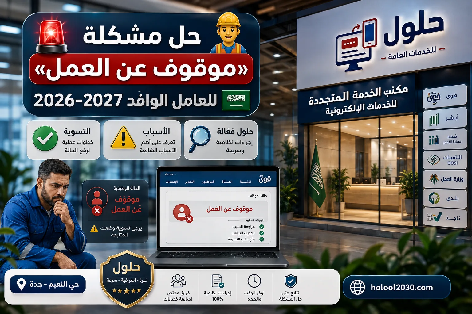 حل مشكلة موقوف عن العمل للعامل الوافد في السعودية 2026-2027