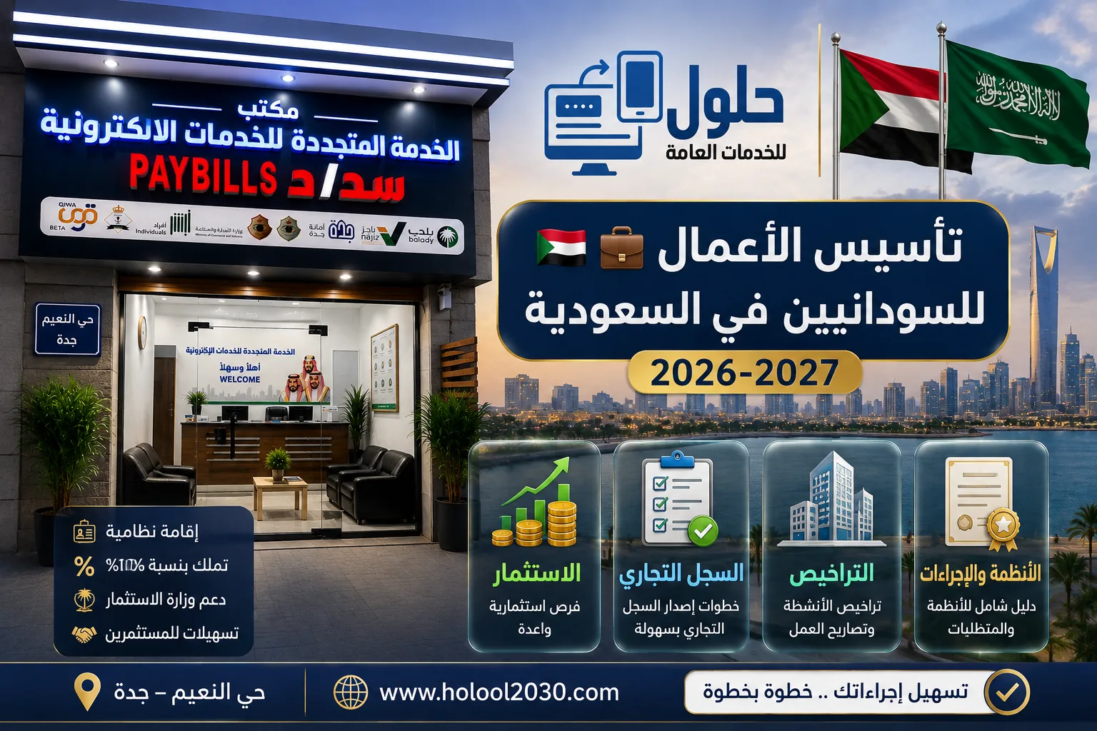 تأسيس الأعمال للسودانيين في السعودية 2026-2027 الاستثمار والسجل التجاري والتراخيص
