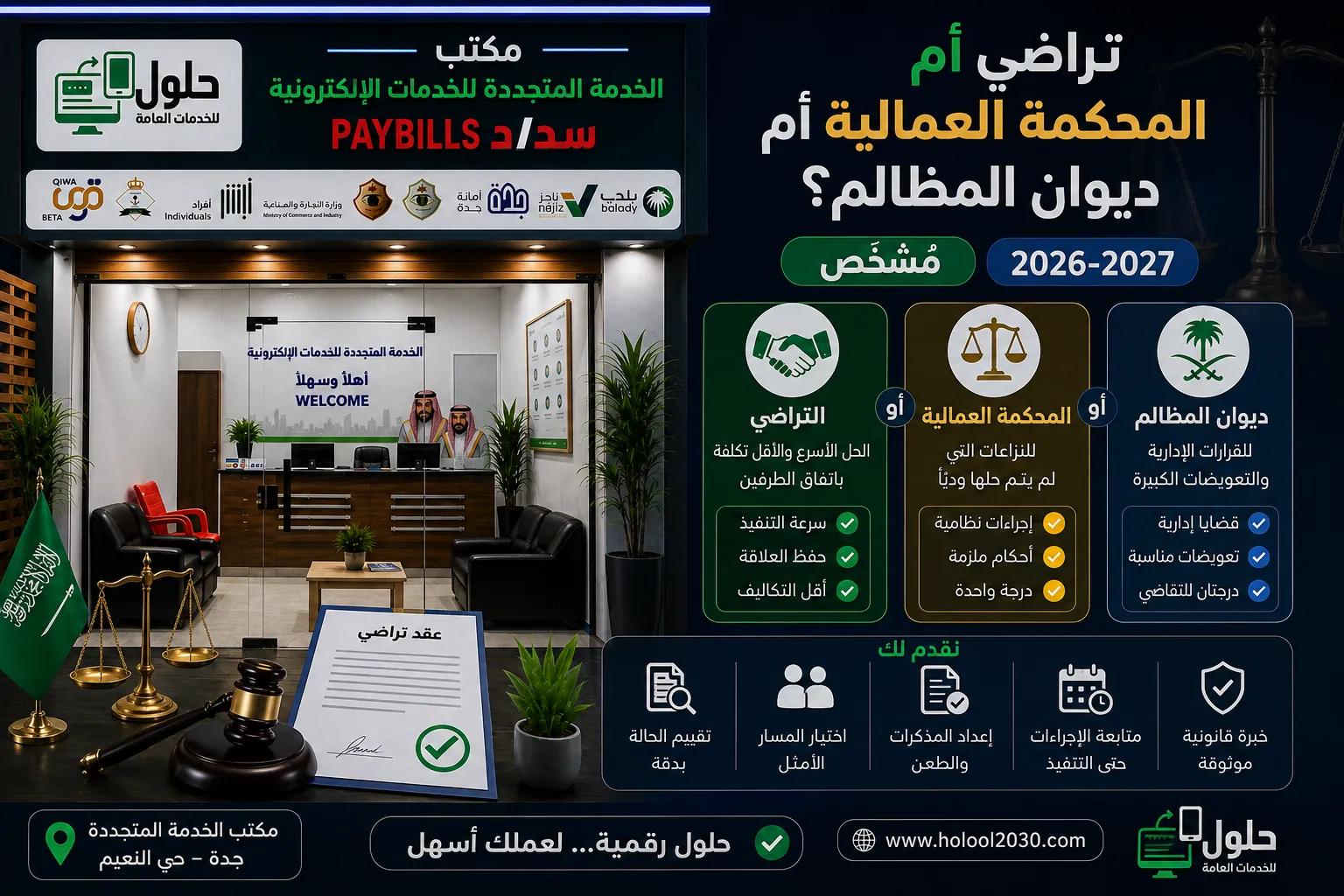 مشخص تراضي والمحكمة العمالية وديوان المظالم لتحديد مسار النزاع 2026-2027