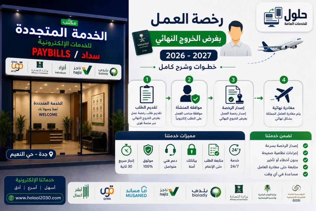 رخصة العمل بغرض الخروج النهائي في السعودية 2026-2027