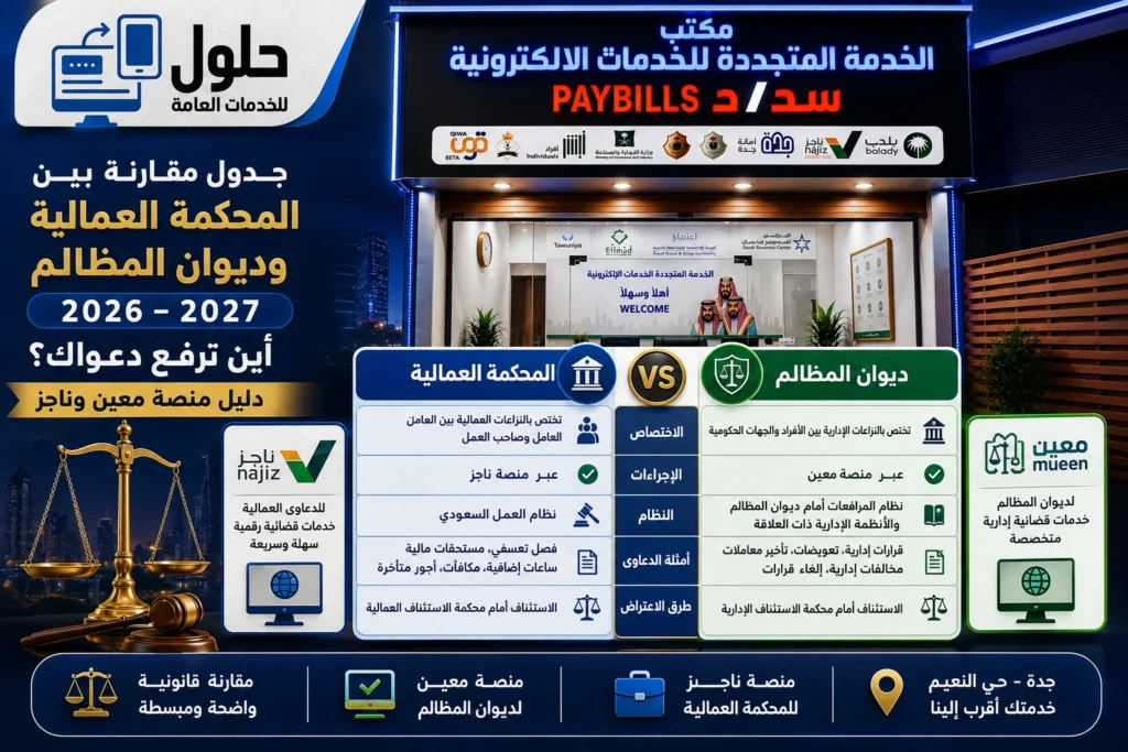 جدول مقارنة بين المحكمة العمالية وديوان المظالم في السعودية يوضح جهة الاختصاص في قضايا بلاغ التغيب والخروج النهائي والحقوق العمالية ودعاوى إلغاء القرارات الإدارية