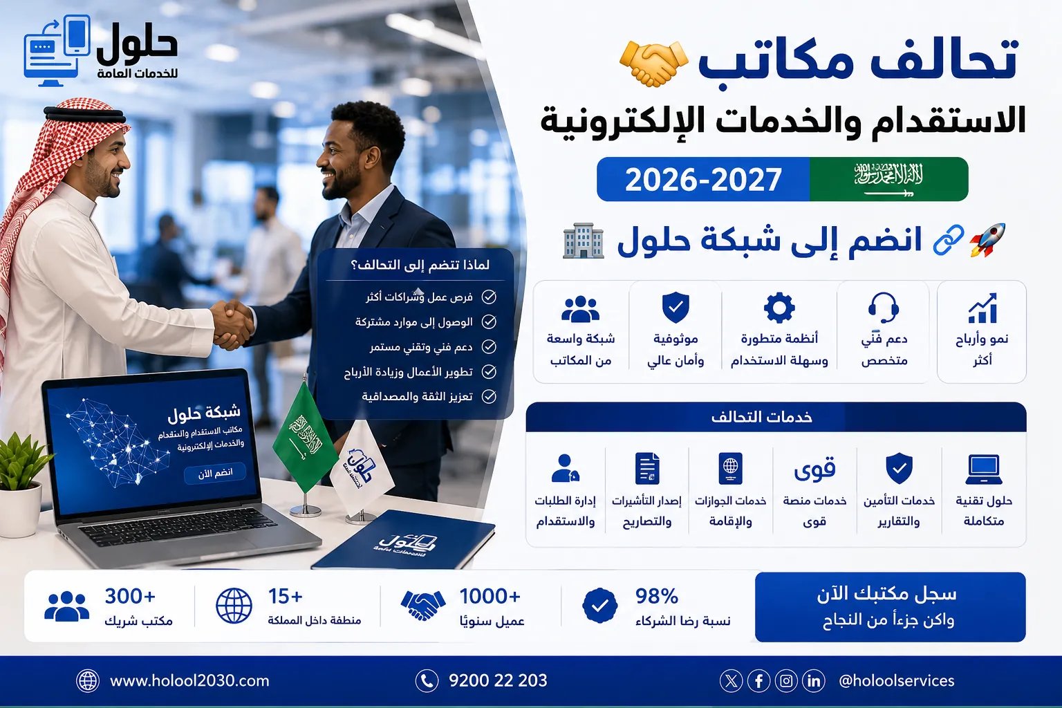 تحالف مكاتب الاستقدام والخدمات الإلكترونية 2026-2027 شبكة حلول
