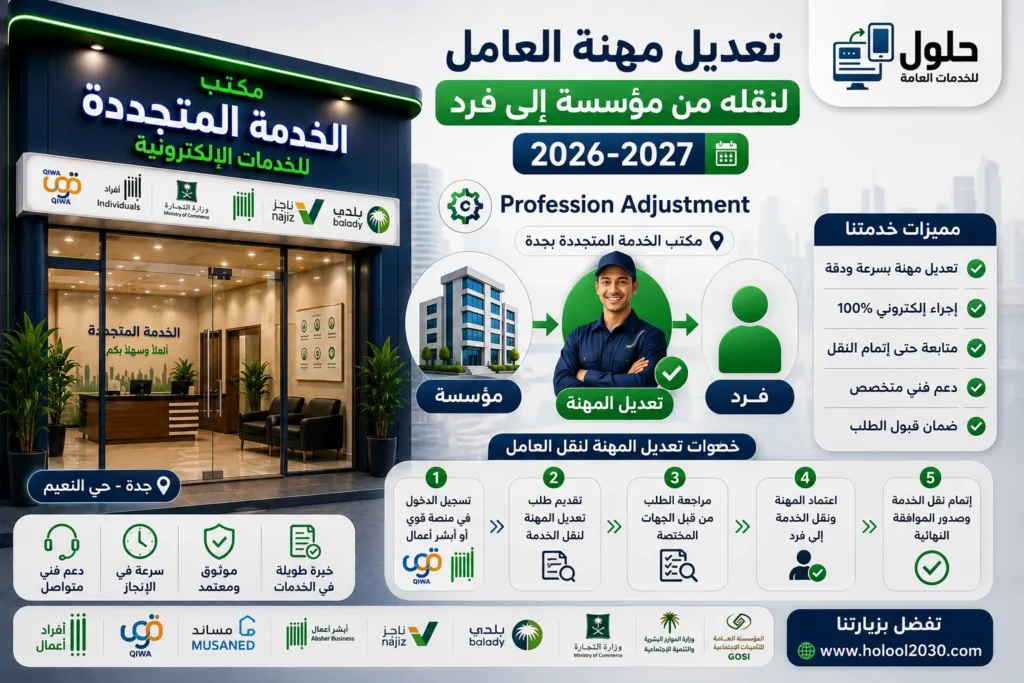 المهن المسموحة والممنوعة لنقل العامل من مؤسسة إلى فرد