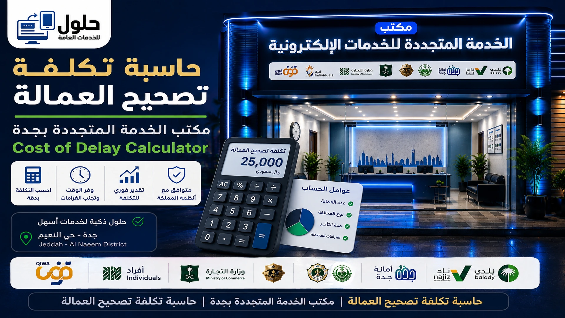 حاسبة تكلفة تصحيح العمالة في السعودية 2026-2027 - مكتب الخدمة المتجددة بجدة