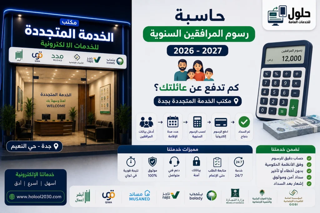 حاسبة رسوم المرافقين السنوية في السعودية 2026-2027