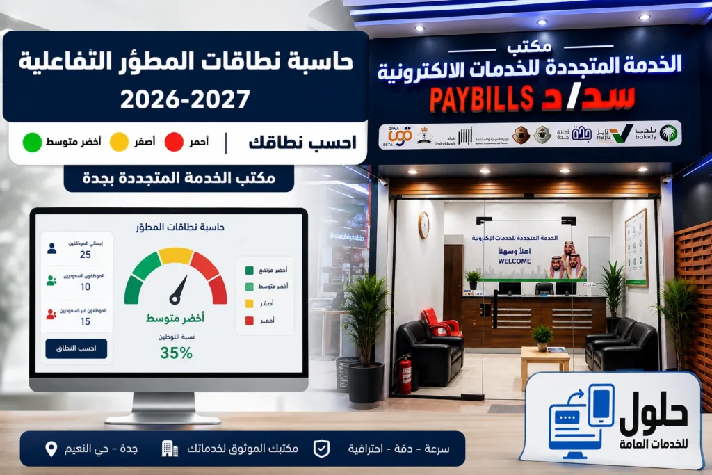 حاسبة نطاقات المطور التفاعلية 2026-2027 لحساب نسبة التوطين وتحديد نطاق المنشأة عبر منصة قوى - مكتب الخدمة المتجددة بجدة