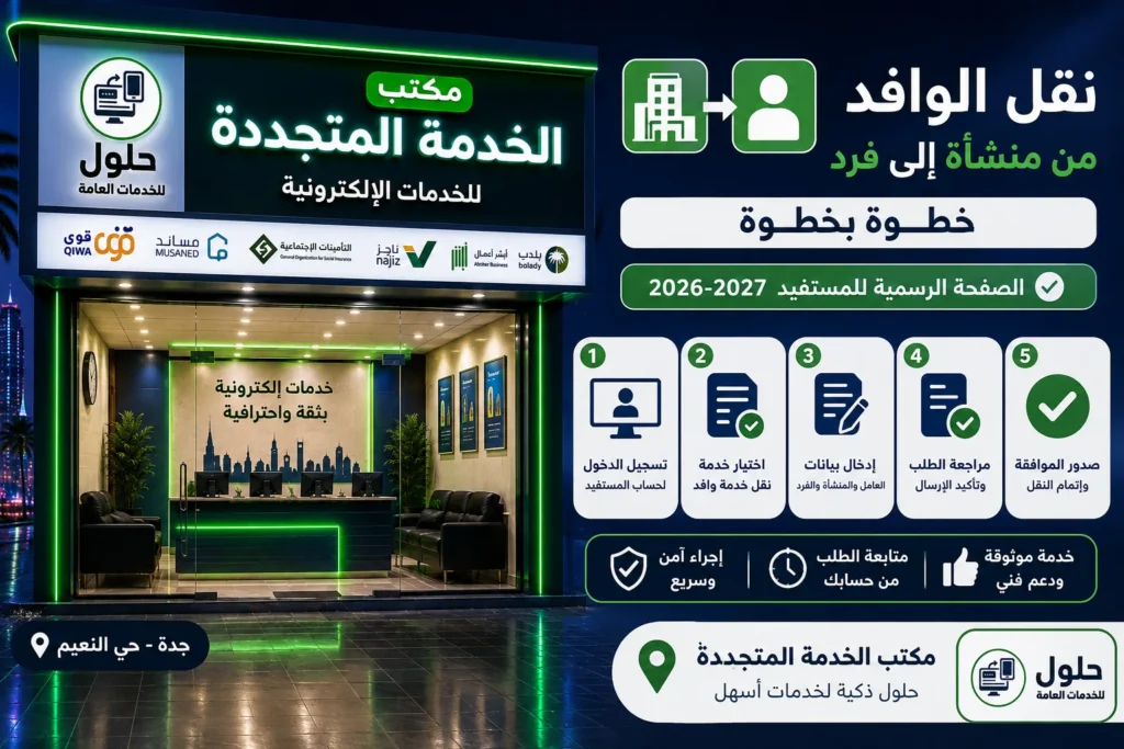 خطوات نقل الوافد من منشأة إلى فرد 2026-2027 شرح بالصور