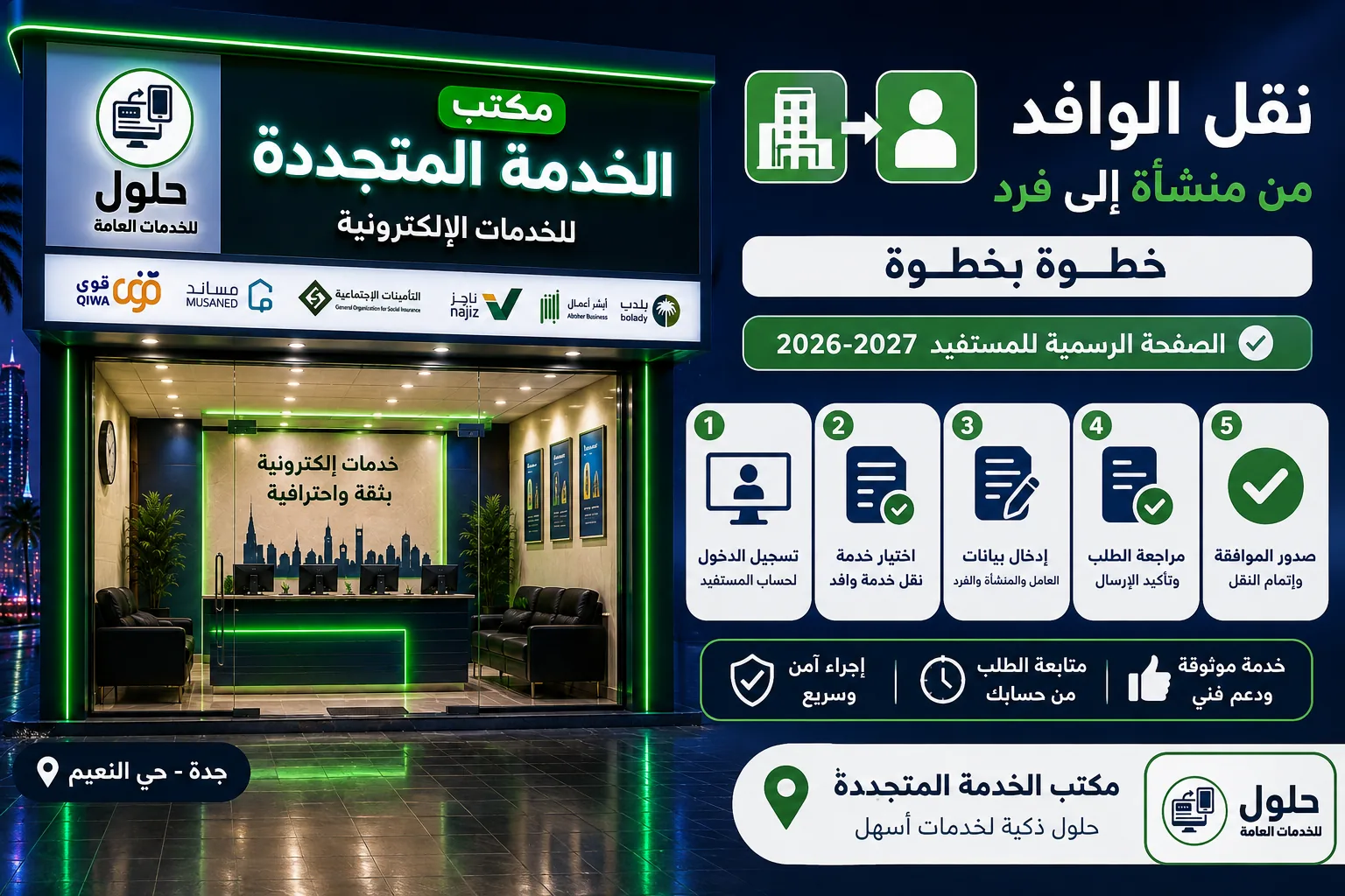 خطوات نقل الوافد من منشأة إلى فرد 2026-2027 شرح بالصور