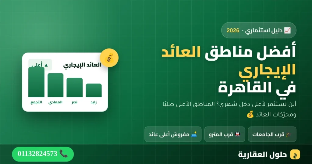 أفضل مناطق العائد الإيجاري في القاهرة — أين تستثمر لأعلى دخل شهري، من حلول العقارية