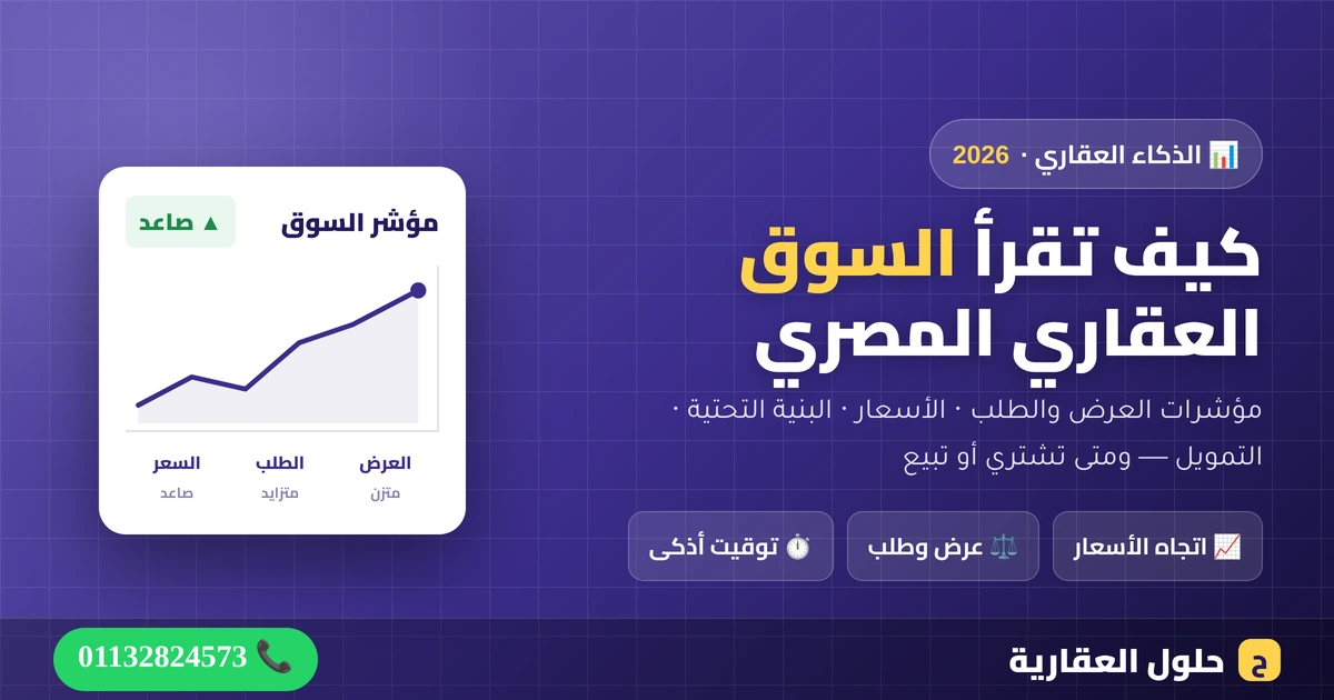 الذكاء العقاري وكيفية قراءة السوق العقاري المصري بمؤشراته — من حلول العقارية