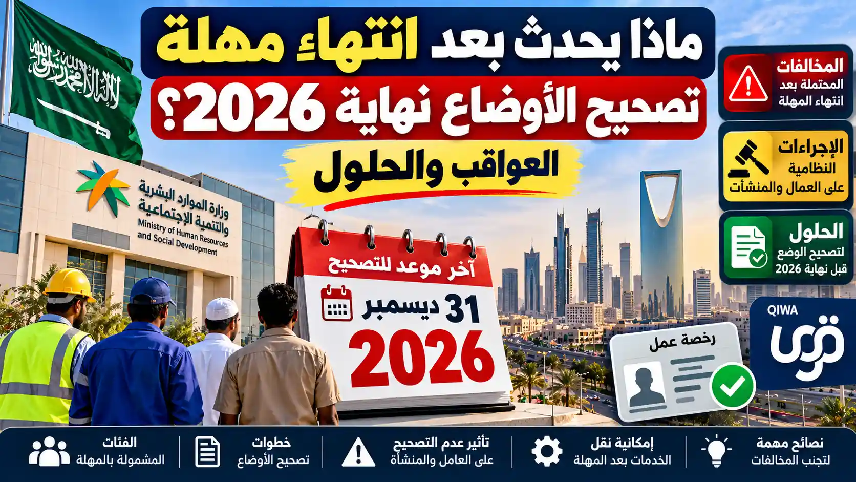 انتهاء مهلة تصحيح أوضاع العمالة الوافدة في السعودية 31 ديسمبر 2026